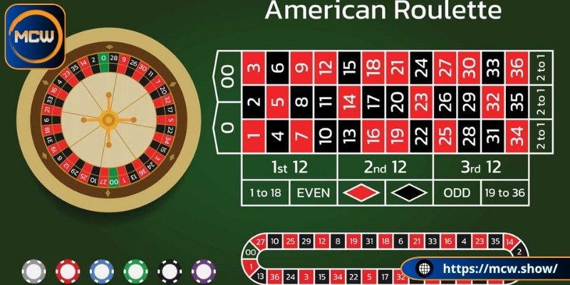 Roulette giúp người chơi có đa dạng lựa chọn thú vị