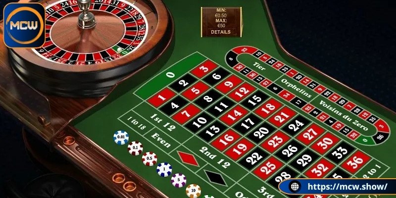 Chiến thuật cược Roulette